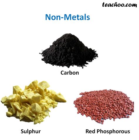 non metallic materials examples